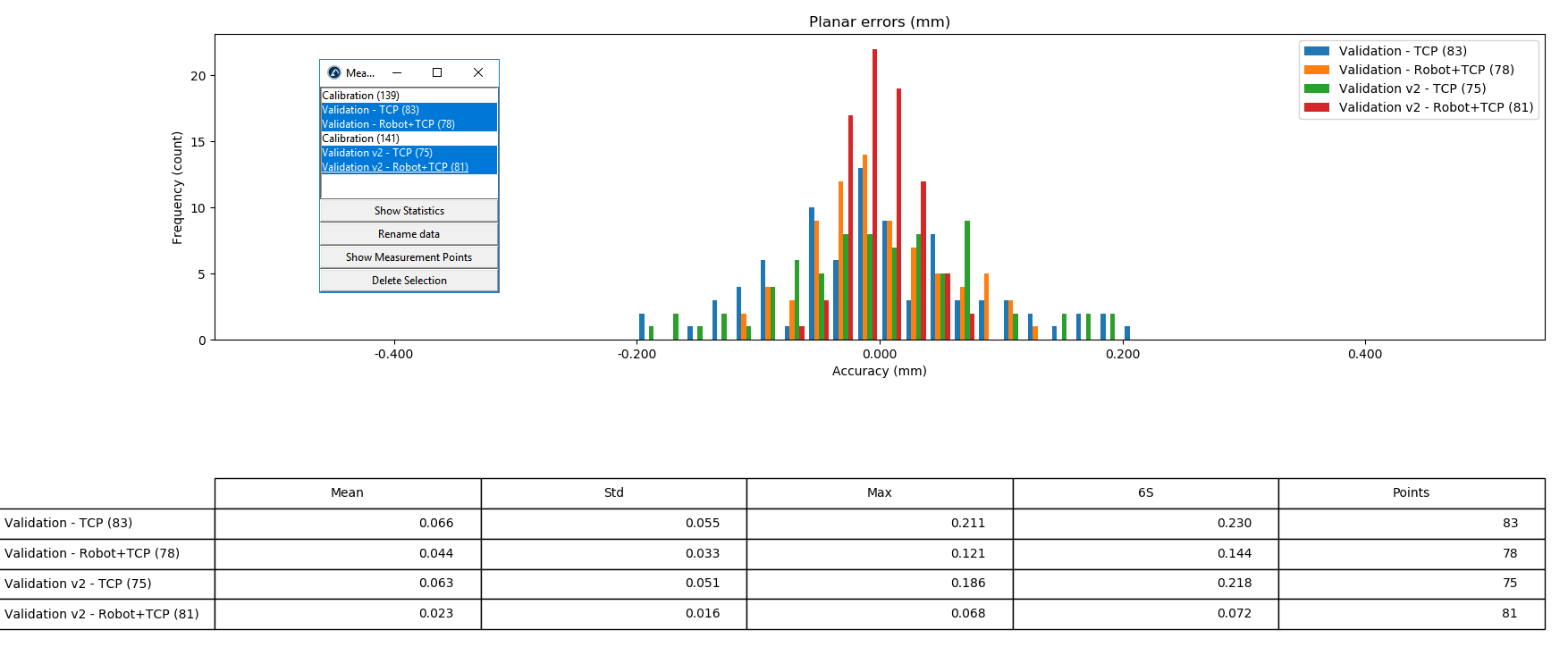 Robot Automatic Calibration - 图片 20