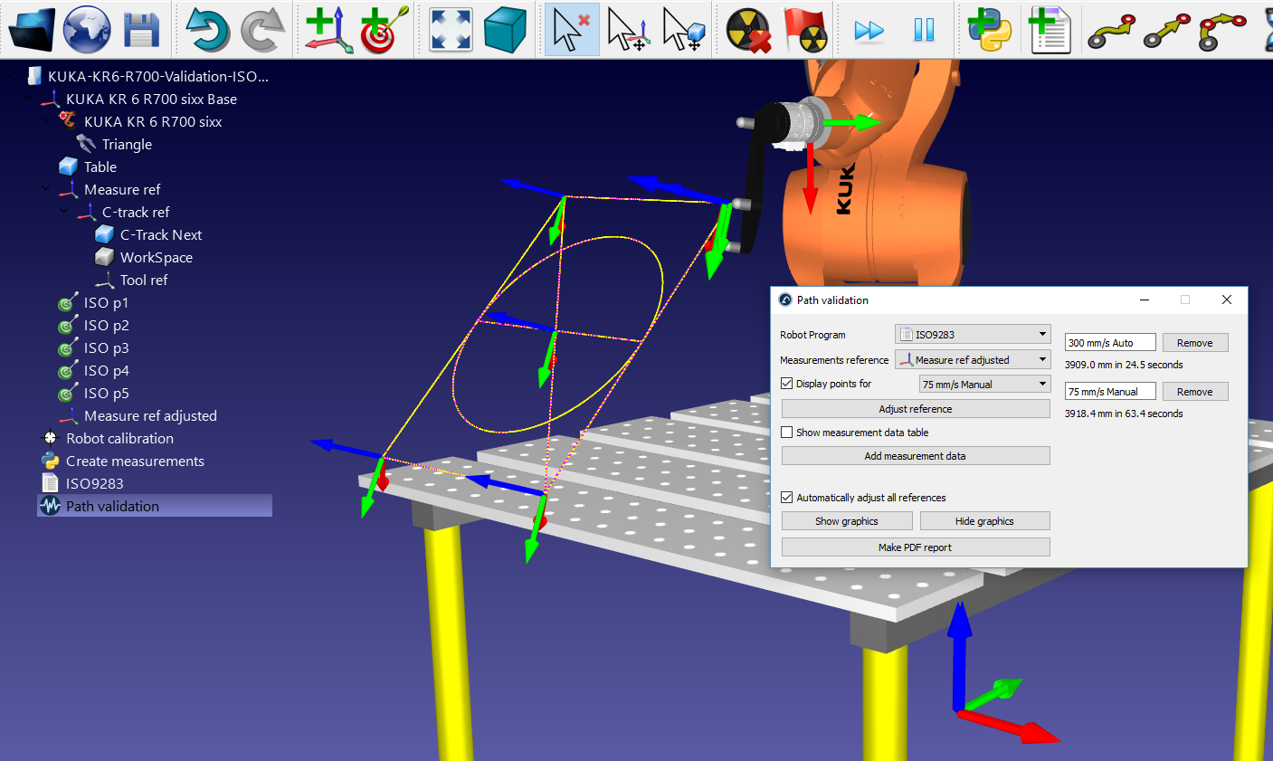 Robot Validation ISO9283 - Bild 8