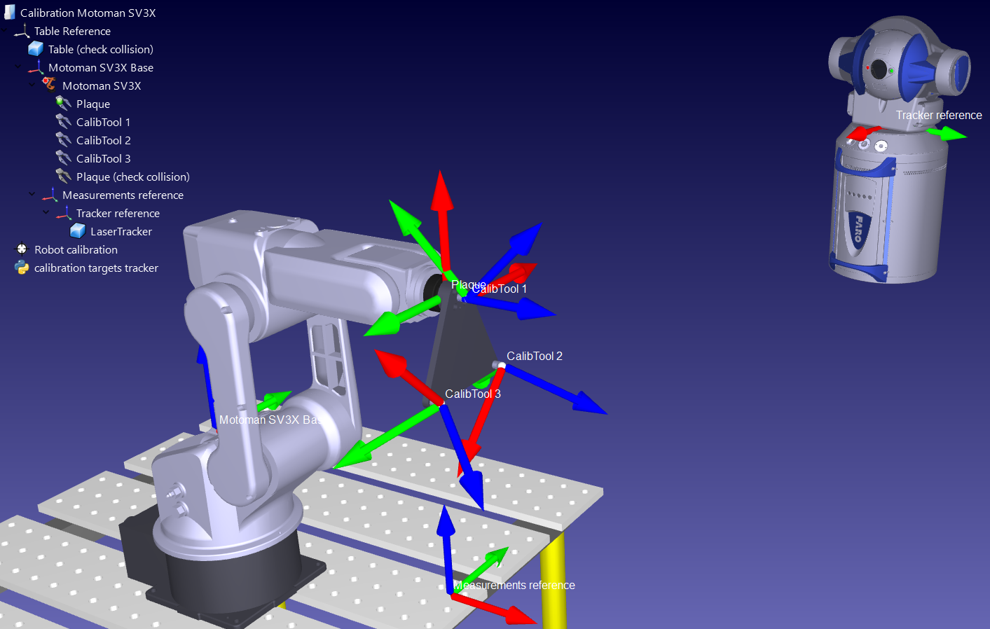 Robot Calibration LaserTracker - Figura 2