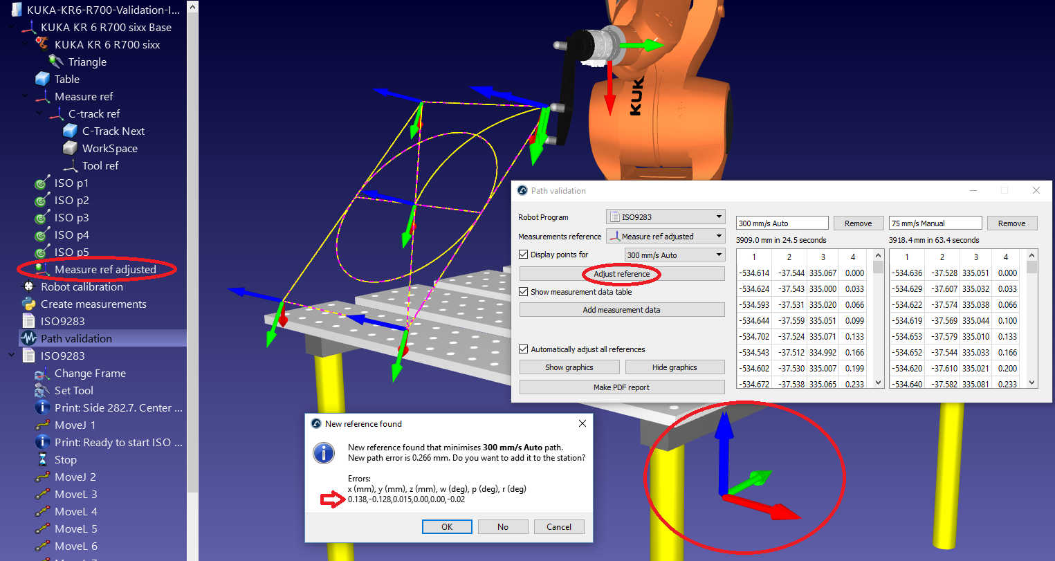 Robot Validation ISO9283 - Figura 9
