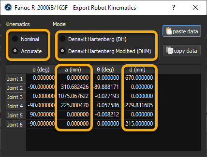 Robots Fanuc - 画像 20