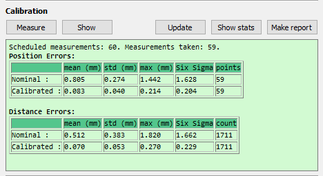 Robot Calibration LaserTracker - ภาพ 30